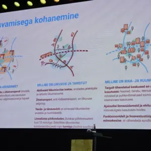 Tõnis Arjus Eesti riigiarhitekt, Maa- ja Ruumiamet MARU. Ehituskonverents Ehitus 2025+ Tallinna Sadama Kruiisiterminalis toimus 02.12.2025